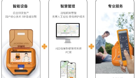 巴黎奥运会一教练因心脏骤停离世！遇到心脏骤停，如何高效急救？